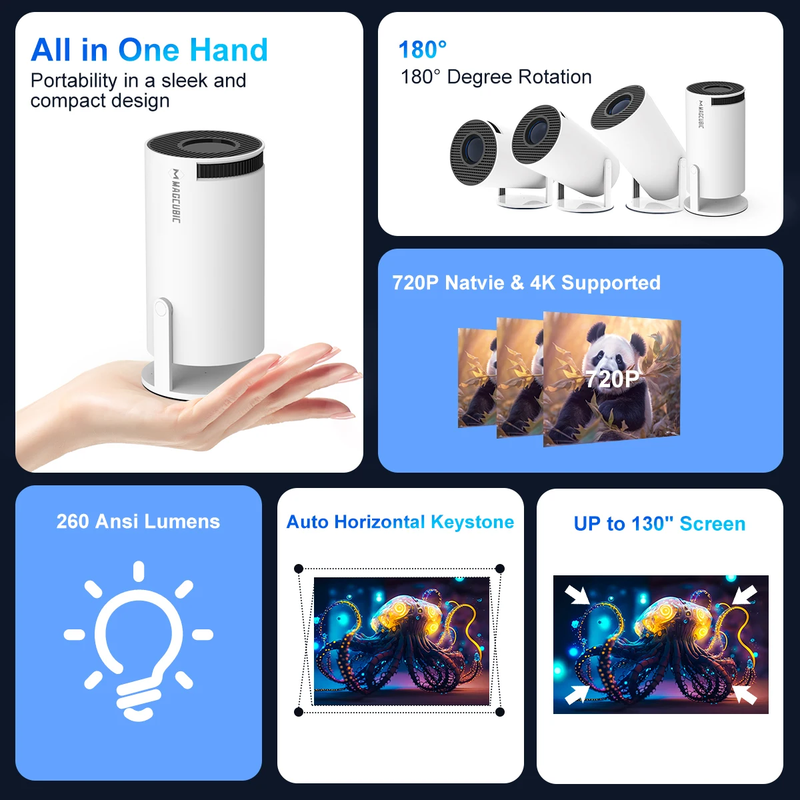 Magcubic HY300 Pro 4K Android 11, WiFi6, 260ANSI, BT5.0, 1080P, Home Cinema Projetor